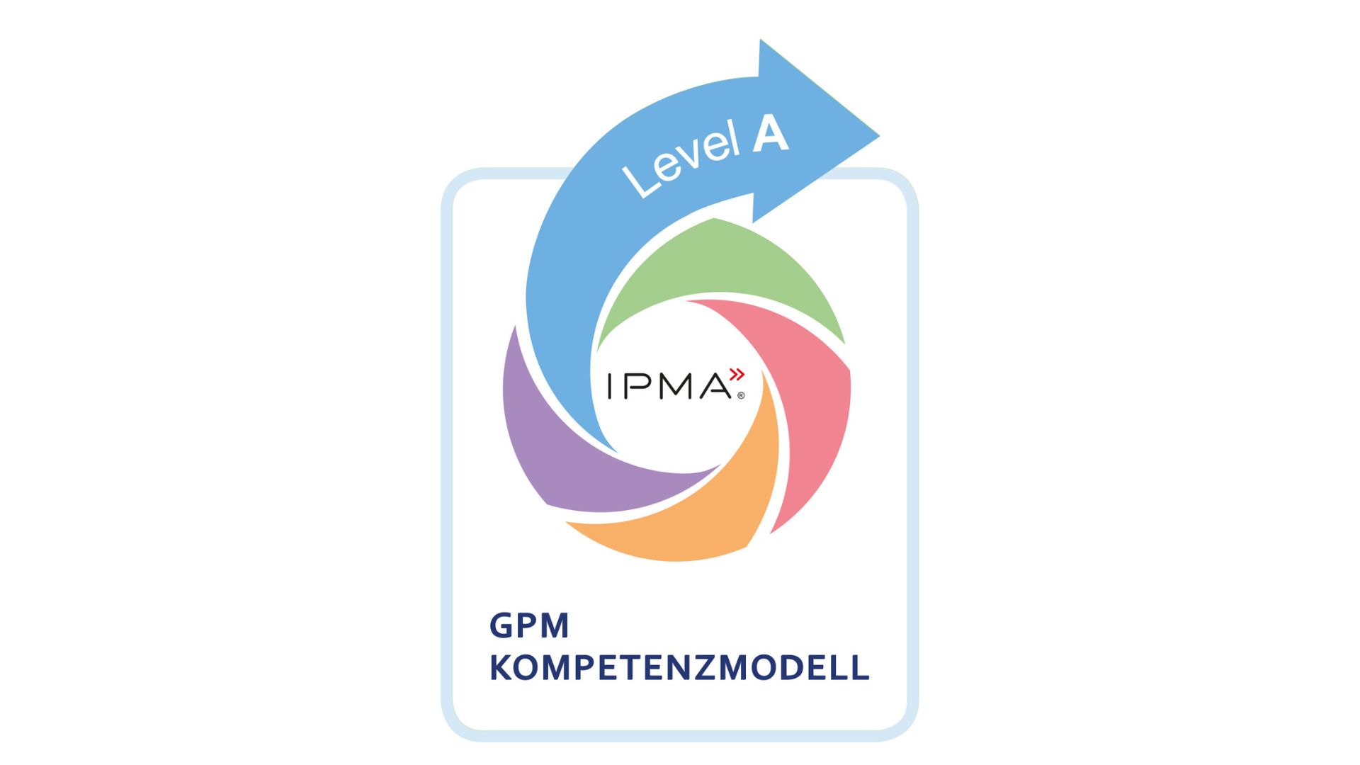 GPM Weiterbildung® zum Certified Project Director (IPMA® Level A)