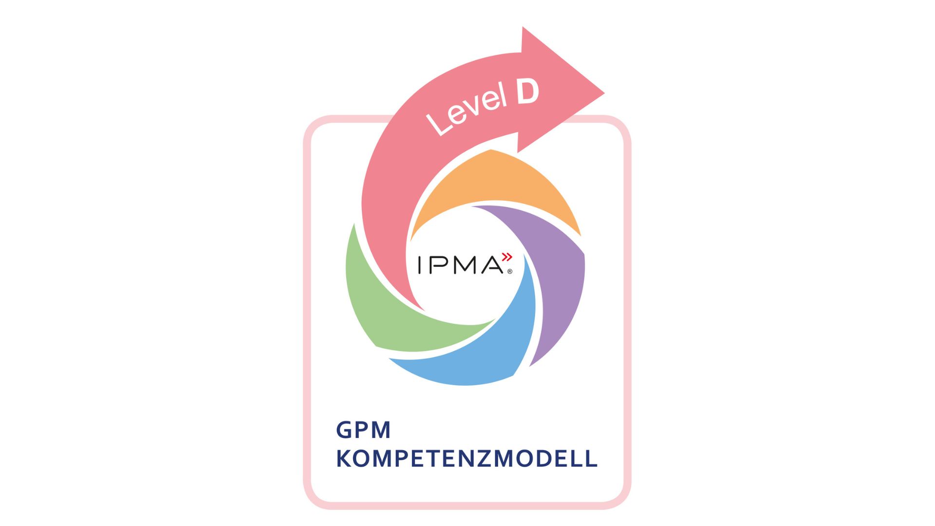 GPM Weiterbildung® zum Certified Project Management Associate (IPMA® Level D)